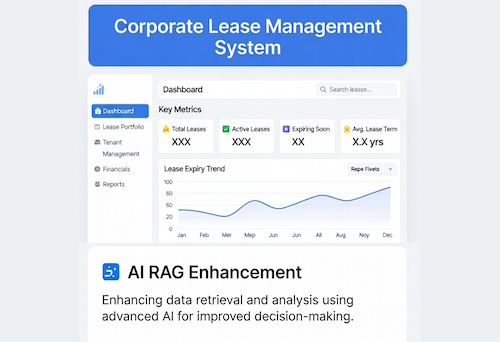 Improved a Corporate Lease Management System
